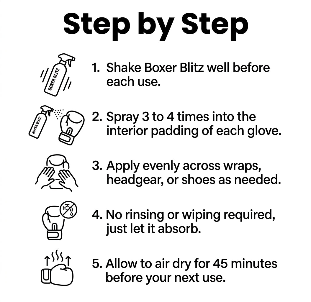 Boxer Blitz Gear Refresh Spray